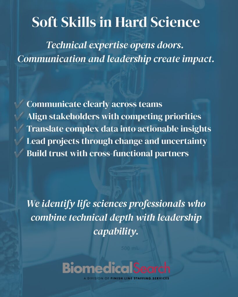 A graphic going over important skills like communication and leadership