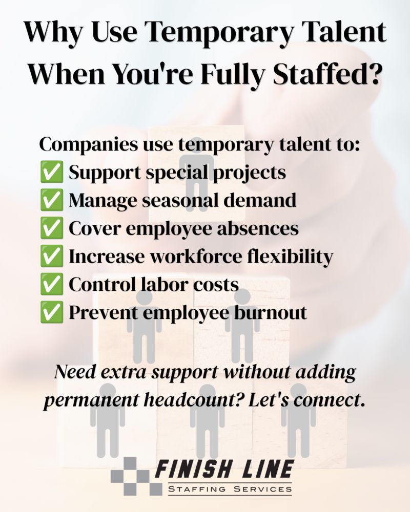 A graphic showing the benefits of hiring temporary talent