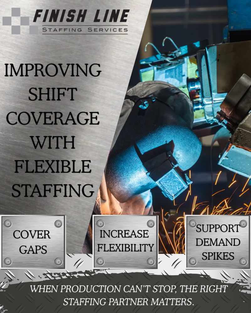 A graphic with text about the benefits of flexible staffing