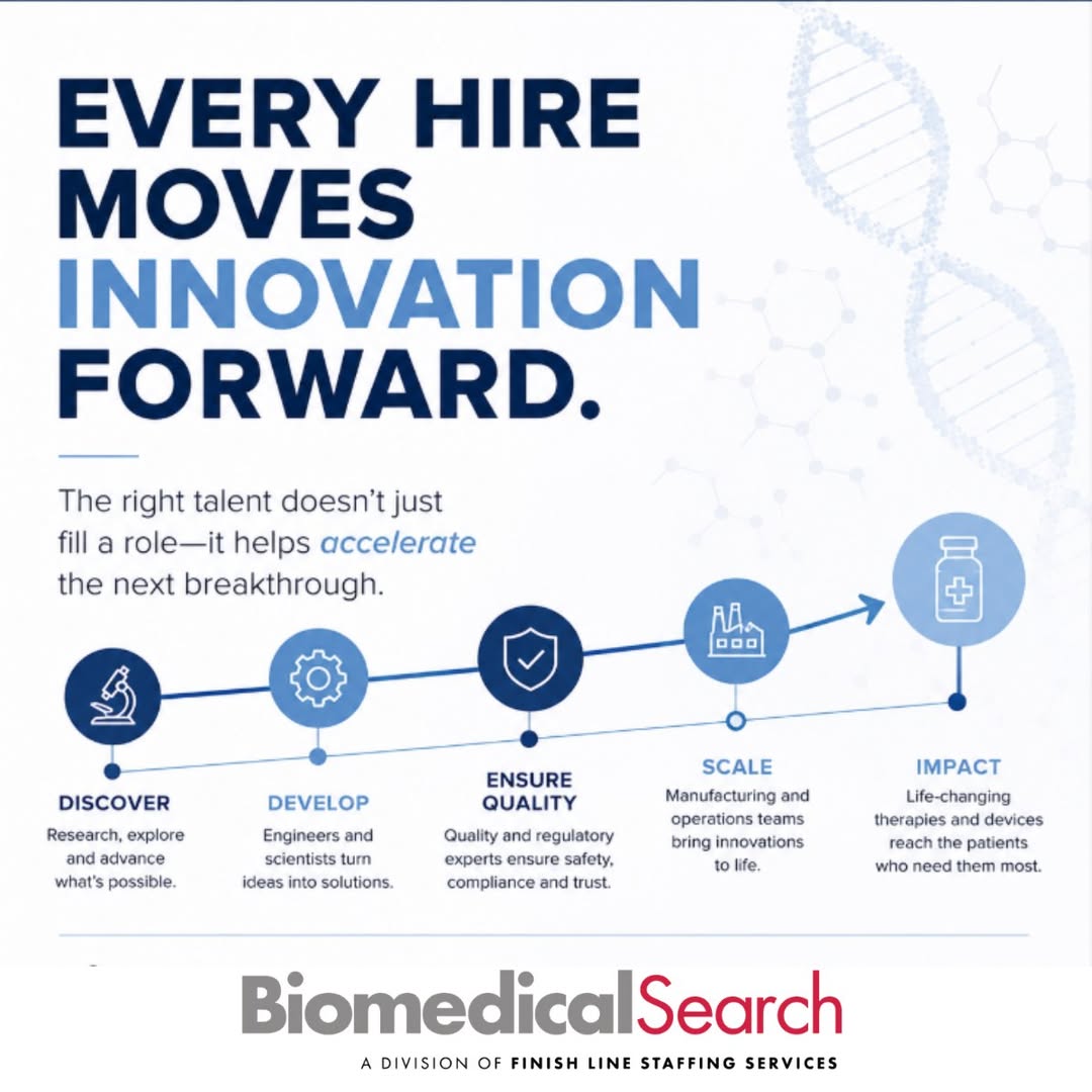 A graphic about how the right hires can push innovation in life sciences forward