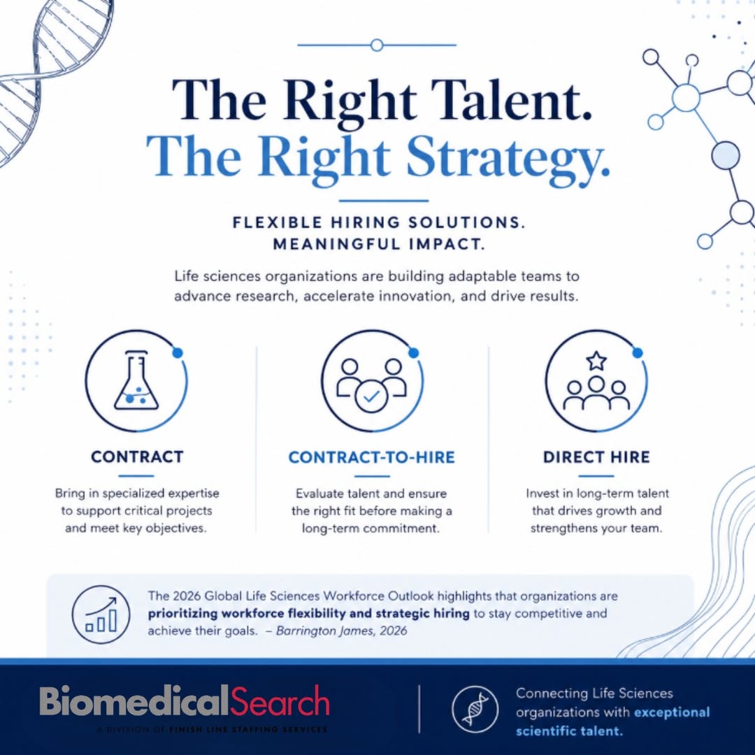 A graphic explaining the services that Biomedical Search offers, including contract, contract-to-hire, and direct hire