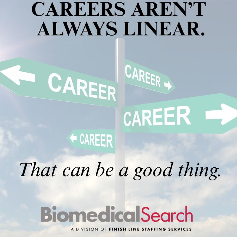 A graphic with a sign post explaining how careers aren't always linear