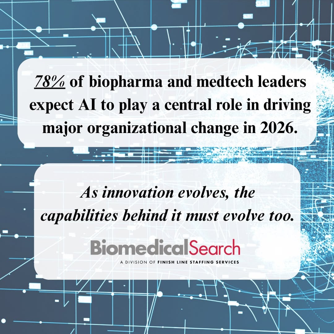 A graphic about how AI is driving organizational change in biopharma and medtech